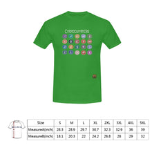 #Rossolini1# Cryptocurrencies Green T-Shirt