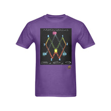 #Rossolini1# Math Genius Purple T-Shirt