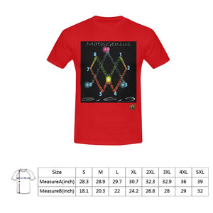 #Rossolini1# Math Genius Red T-Shirt