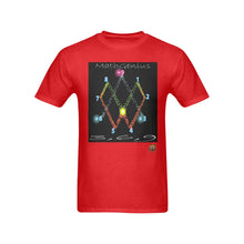 #Rossolini1# Math Genius Red T-Shirt