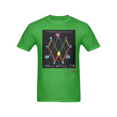 #Rossolini1# Math Genius Green T-Shirt